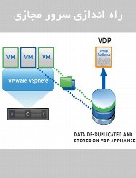 آموزش راه اندازی سرور مجازی با VMWare vSphere 5