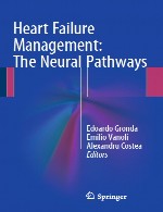 مدیریت نارسایی قلبی - راه های عصبیHeart Failure Management - The Neural Pathways