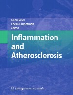 التهاب و آترواسکلروزInflammation and Atherosclerosis