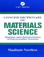 دیکشنری اصطلاحات مهندسی مواد