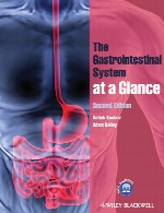 دستگاه گوارش در یک نگاهThe Gastrointestinal System at a Glance