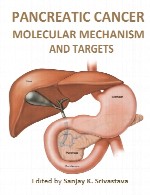 لوزالمعده – مکانیسم مولکولی و اهدافPancreatic Cancer – Molecular Mechanism and Targets