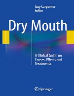 خشکی دهان – راهنمای بالینی در علل، اثرات و درمان هاDry Mouth