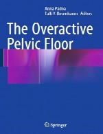 کف لگن بیش از حد فعالThe Overactive Pelvic Floor