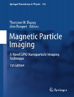 تصویربرداری ذره مغناطیسی – تکنیک نوین تصویربرداری نانوذره SPIOMagnetic Particle Imaging