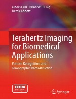 تصویربرداری تراهرتز برای کاربرد های زیست پزشکی – تشخیص الگو و بازسازی توموگرافیTerahertz Imaging for Biomedical Applications