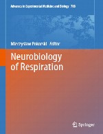 نوروبیولوژی تنفسNeurobiology of Respiration