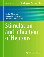 تحریک و مهار نورون هاStimulation and Inhibition of Neurons