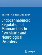 تنظیم اندوکانابینوئید مونوآمین ها در اختلالات روانپزشکی و نورولوژیکیEndocannabinoid Regulation of Monoamines in Psychiatric and Neurological Disorders