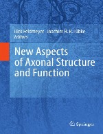 جنبه های جدیدی از ساختار و عملکرد آکسونیNew Aspects of Axonal Structure and Function