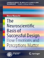 پایه عصبشناسی طراحی موفق – چگونگی احساسات و ادراکات مادهThe Neuroscientific Basis of Successful Design