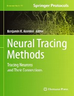 روش های ردیابی عصبی – ردیابی نورون ها و ارتباطات آنهاNeural Tracing Methods