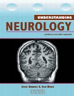 درک نورولوژی (مغز و اعصاب) – رویکرد مسئله مدارUnderstanding Neurology