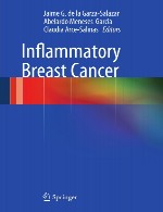 سرطان التهابی سینهInflammatory Breast Cancer