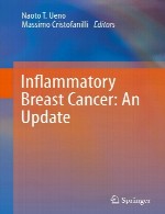 سرطان التهابی سینه – آخرین اطلاعاتInflammatory Breast Cancer