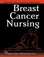 پرستاری سرطان سینهBreast Cancer Nursing