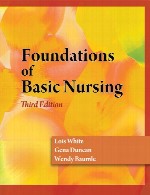 مبانی پرستاری پایهFoundations of Basic Nursing