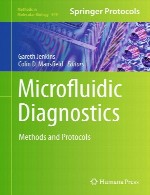 تشخیص میکرو سیال – روش ها و پروتکل هاMicro fluidic Diagnostics