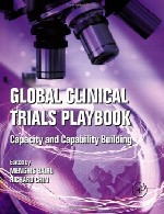 آزمایشات بالینی جهانی – مدیریت و پیاده سازی هنگامی که منابع محدود هستندGlobal Clinical Trials