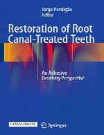 ترمیم دندان مواجه شده با کانال ریشه - چشم انداز دندانپزشکی چسبندهRestoration of Root Canal-Treated Teeth