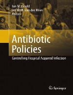 سیاست های آنتی بیوتیک – کنترل عفونت اکتسابی از بیمارستانAntibiotic Policies