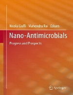 نانو آنتی میکروبیال ها (ضد میکروب های نانو) – پیشرفت و چشم انداز هاNano-Antimicrobials