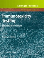 تست ایمونو توکسیته – روش ها و پروتکلImmunotoxicity Testing