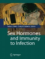 هورمون های جنسی و ایمنی نسبت به عفونتSex Hormones and Immunity to Infection