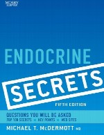 اسرار اندوکرین (غدد درون ریز)Endocrine Secrets