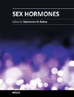 هورمون های جنسیSex Hormones