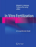 لقاح در شرایط آزمایشگاهی – راهنمای جامعIn Vitro Fertilization