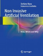 تهویه مصنوعی غیر تهاجمی – چگونه، چه وقت و چراNon Invasive Artificial Ventilation