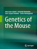ژنتیک موشGenetics of the Mouse