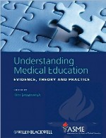 درک آموزش پزشکی – مدارک و شواهد، تئوری و عملUnderstanding Medical Education