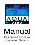 بیت کانترول  اکیا اروBITControl Aqua Aero v2.1