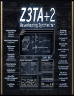 زد تیری تی آیCakewalk Z3TA Plus Waveshaping Synthesizer v2.1