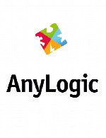 AnyLogic Professional v6.4.1