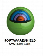 SOFTWARESHIELD SYSTEM SDK V3.1.12.187