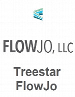 Treestar FlowJo v1.0.3 X64