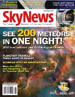 SkyNews April 2013