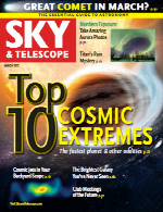 SkyTelescope March 2013