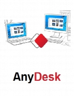 AnyDesk 3.5.0