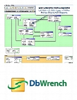 DbWrench v4.0.3