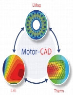 Motor-CAD 7.4.7