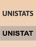 Unistat Statistical Package v6.5.04