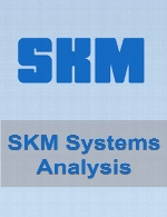 SKM Power Tools v7.0.2.4