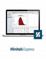 MiniTAB Express v1.51