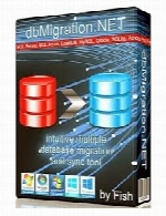 dbMigration .NET 6.5.6488 Enterprise Edition