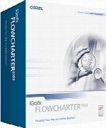 Corel Micrografx ABC Flowchart 4.0