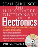 فرهنگ لغت مصور الکترونیکThe Illustrated Dictionary of Electronics PDF Researchable CD-ROM